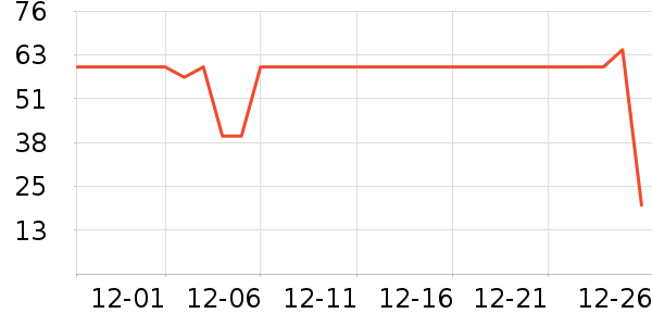 ������������������ʳ��ʷ�۸�