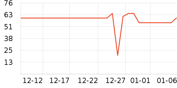 ������������/����ʷ�۸�