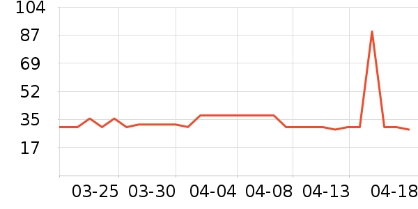 ʷŬ�ȶ�ͯ������ʷ�۸�