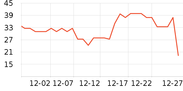 è�˶�ͯ����ʷ�۸�