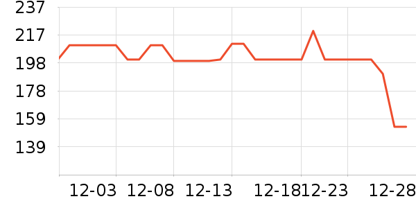 CUDY·����/è/���������ʷ�۸�