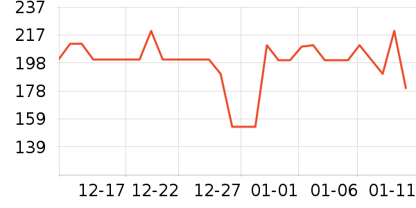 CUDY·����/è/���������ʷ�۸�
