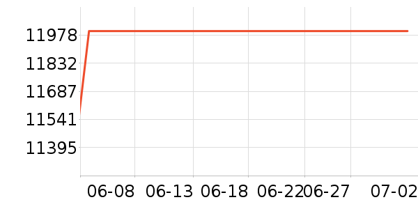 ΢��̨ʽ��������ʷ�۸�