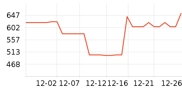 ŷ˾�ʳ�����ʷ�۸�