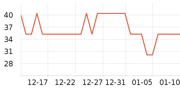 �̾�����������ʷ�۸�