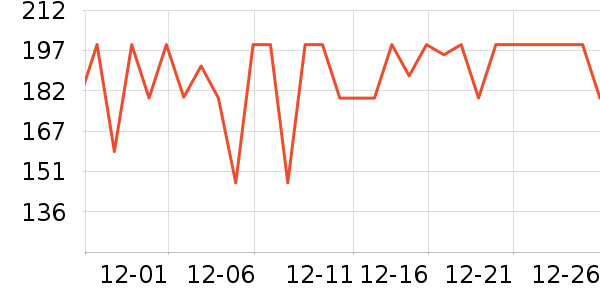 ֲ�������в�������/ϴ��/������ʷ�۸�