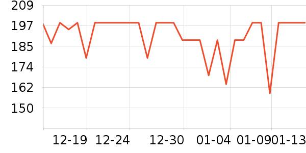 ֲ�������в�������/ϴ��/������ʷ�۸�