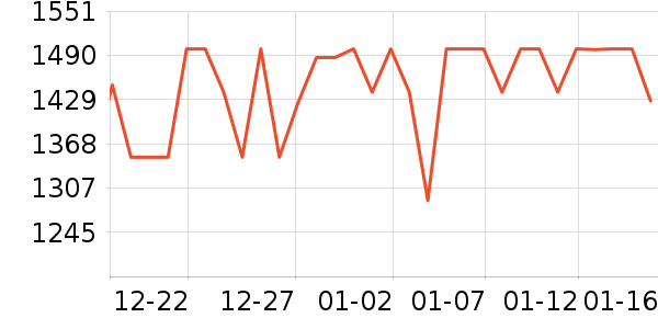 �����ֶ�ͯ�Ҿ���ʷ�۸�