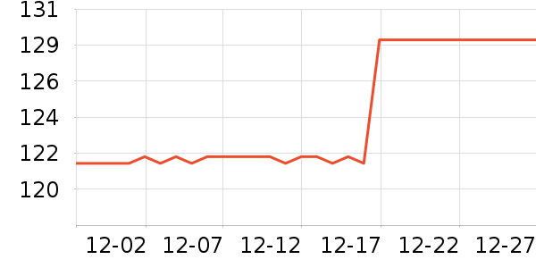 JEEP �˶�T��/POLO����ʷ�۸�