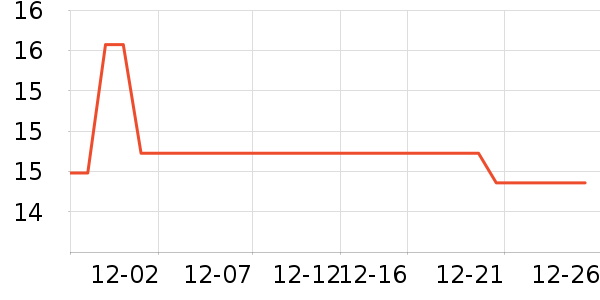 ���������Ʒ��ʷ�۸�