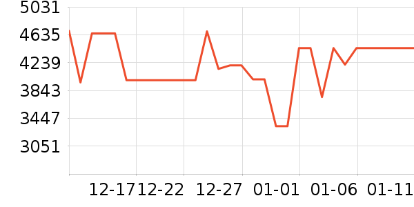 ֥����ɳ����ʷ�۸�