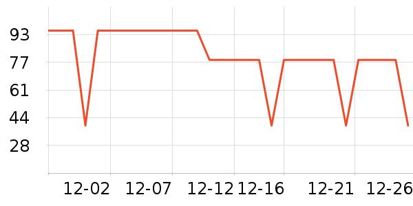 ������Ƥ��������������ʷ�۸�