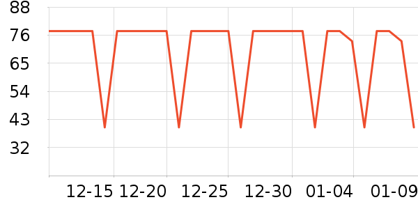 ������Ƥ��������������ʷ�۸�