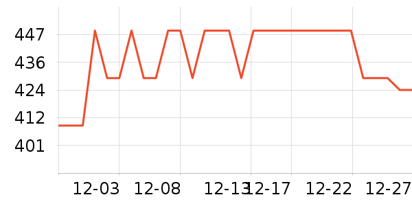 ����Ũ����Ь����ʷ�۸�