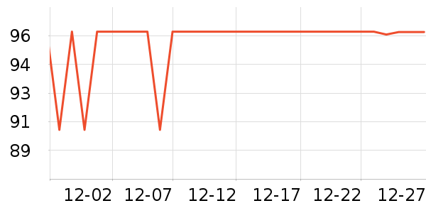 ��Է�����̲�Ʒ��ʷ�۸�