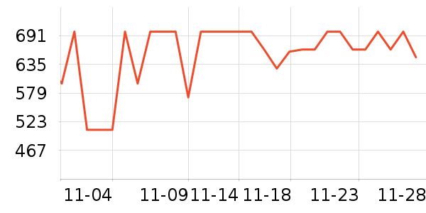 ������װ��ʷ�۸�