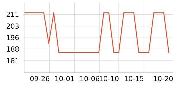 usmile�綯��ˢ��ʷ�۸�