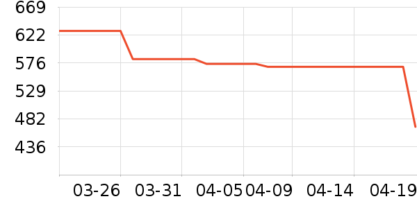 ���񱴱����/�����ʷ�۸�