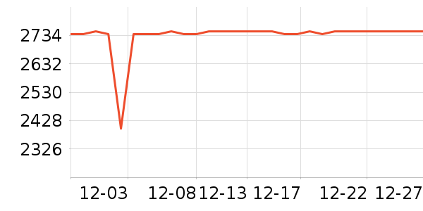 ���ı�����ʷ�۸�