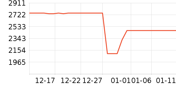 ���ı�����ʷ�۸�