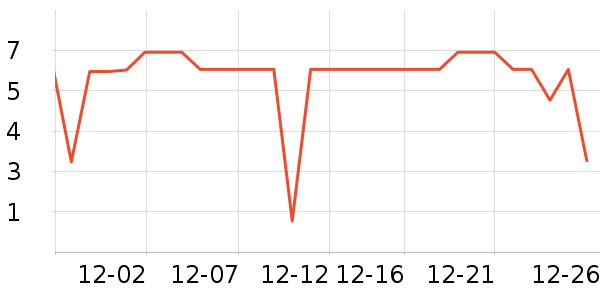 ����Ʒ����������ʷ�۸�