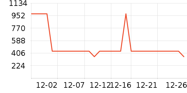 ֦���׾���ʷ�۸�