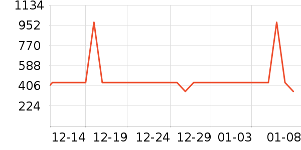 ֦���׾���ʷ�۸�