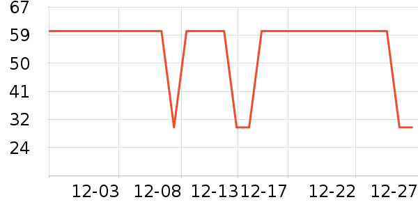 ˫ǹ������ʷ�۸�