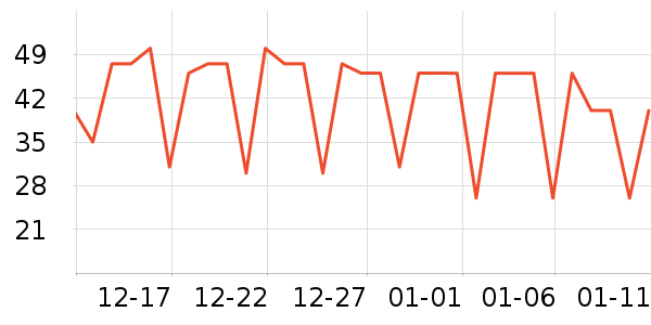 ����Ʒ��ƻ����ʷ�۸�