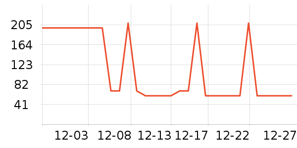 �ز��˶�Ь��ʷ�۸�