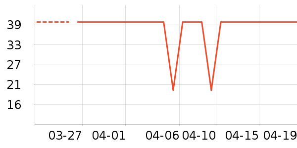 ��ʨ��ͯ������ʷ�۸�