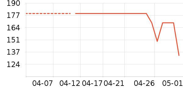 �ղ�����������ʷ�۸�