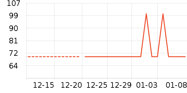 ��������������ʷ�۸�