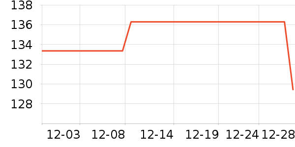 ��ľ��ţ�п���ʷ�۸�