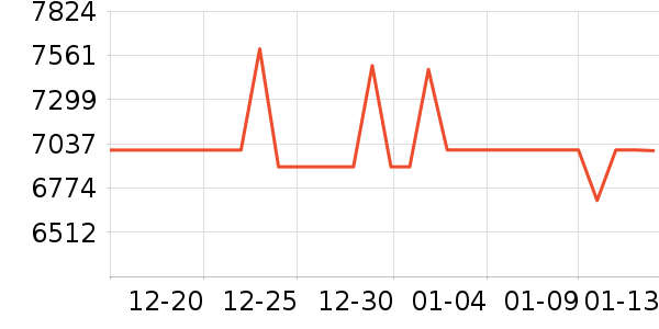 �˼ҼҾ�ɳ����ʷ�۸�