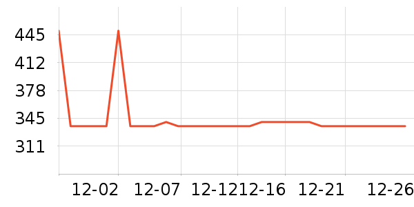 ŵ����Ӥ���̷���ʷ�۸�