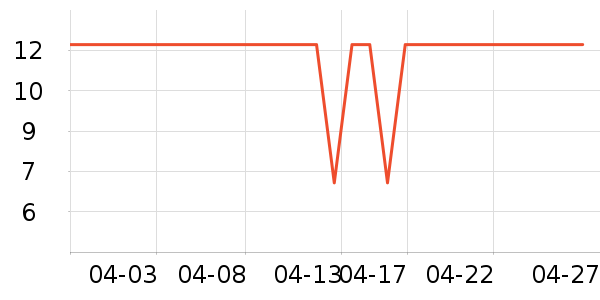 ����������ʷ�۸�