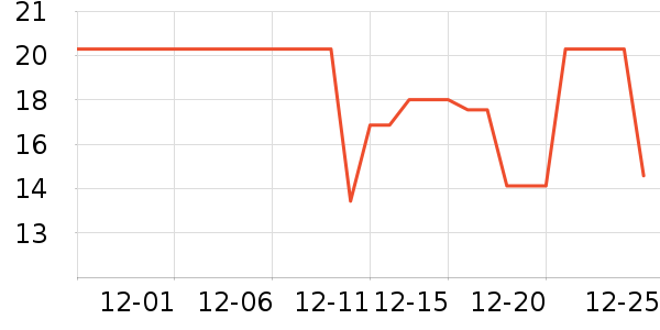 ��������/�̲�/������ʷ�۸�