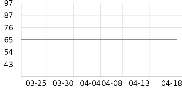 �������������ʷ�۸�