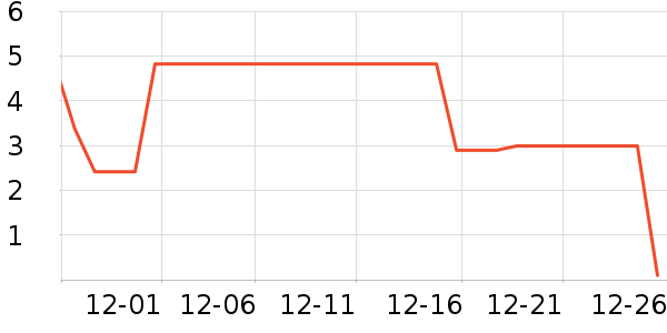 ����Ʒ��ϴ��������ʷ�۸�