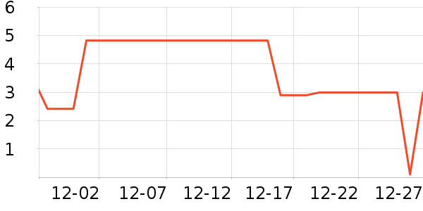 ����Ʒ��ϴ��������ʷ�۸�