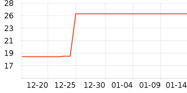 �洢����ʷ�۸�