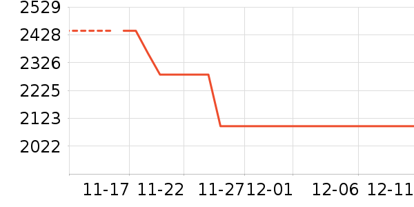 ɳ����ʷ�۸�