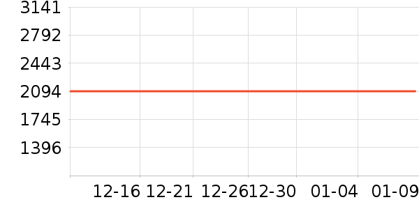 ɳ����ʷ�۸�