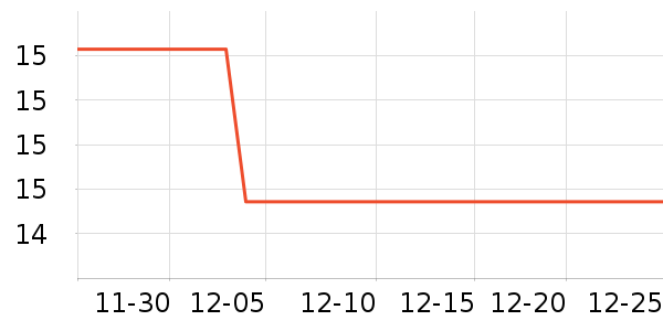 ����Ʒ�Ʒ���Һ��ʷ�۸�