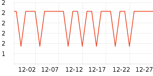 ����Ʒ�ƻ滭������ʷ�۸�