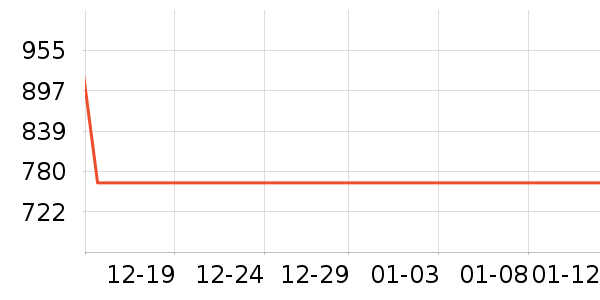 ꪴ�����/��/̨��ʷ�۸�