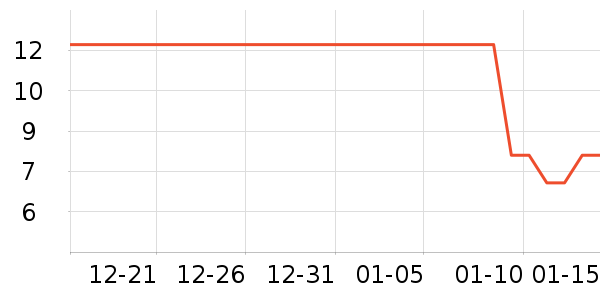 ����Ʒ�ƾ�/ֱ������ʷ�۸�