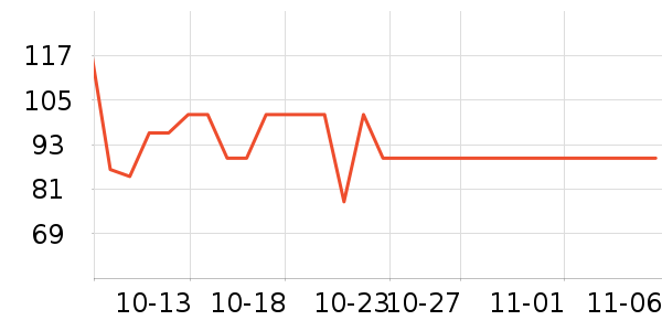 ����������Ʒ��ʷ�۸�