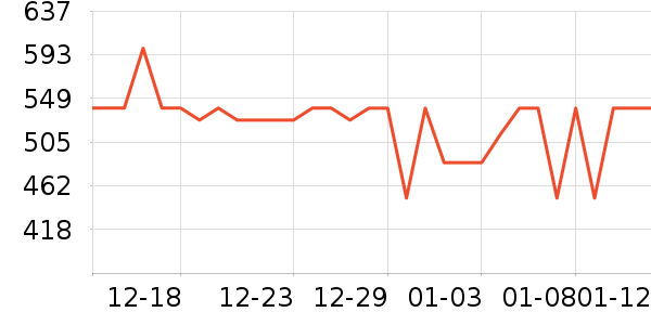 ������ˮ����ʷ�۸�